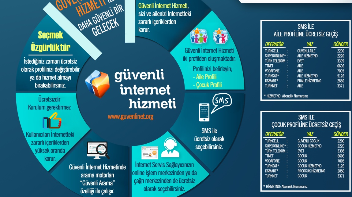 İNTERNET ORTAMINDA ÇOCUKLARIN CİNSEL İSTİSMARININ ÖNLENMESİ